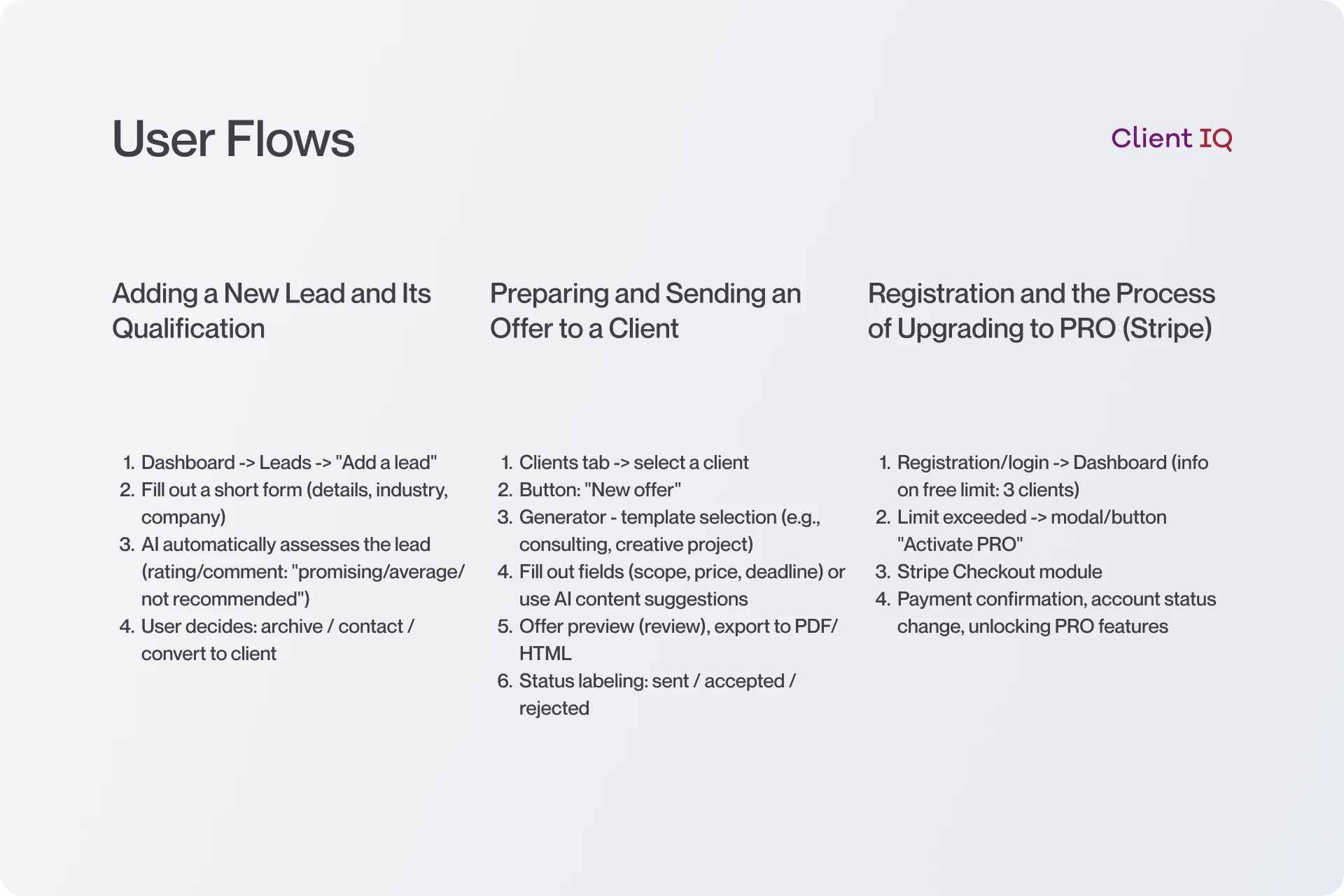 Client IQ - User Flows